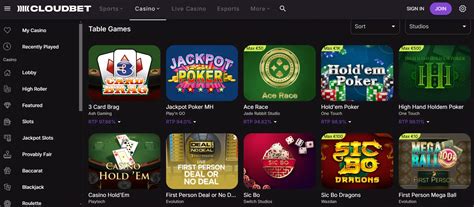 cloudbet login|Cloudbet Casino Review .